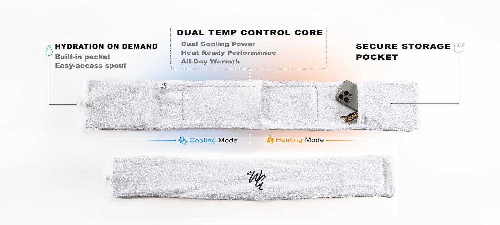 All-In-One Performance Towel
